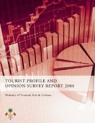 Tourist Opinion Survey Report 2008 - Ministry of Tourism Arts ...