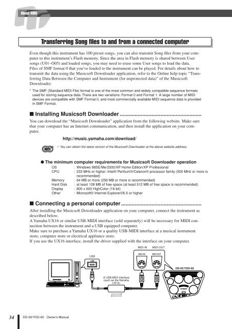 DD-65/YDD-60 Owner's Manual - zZounds.com