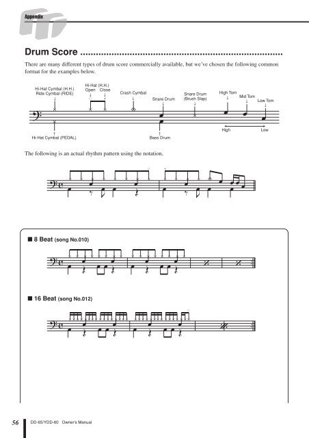 DD-65/YDD-60 Owner's Manual - zZounds.com