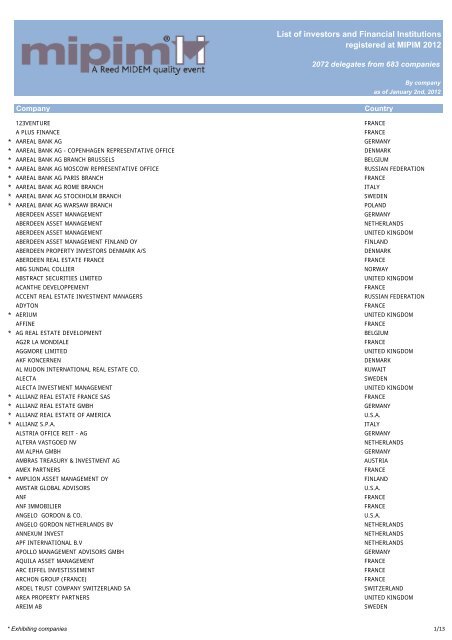 List INV registered for MIPIM 2012  - 02.01.2012.xlsx