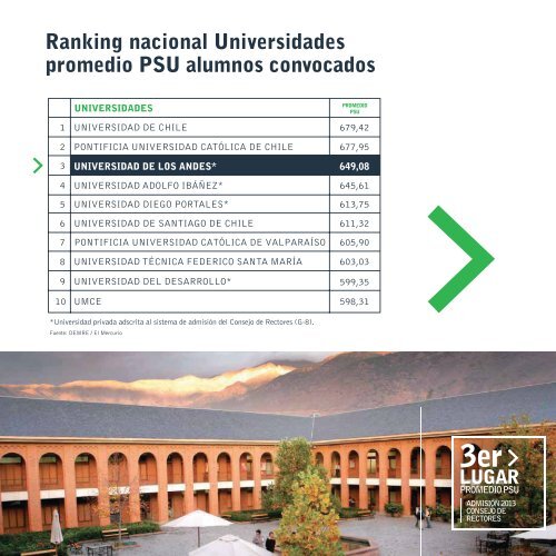 ODONTOLOGÍA - Universidad de los Andes - Admisión