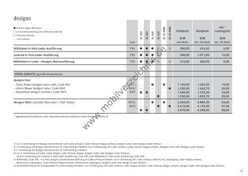 Preisliste Mercedes-Benz SL, 1/2010 - mobilverzeichnis.de