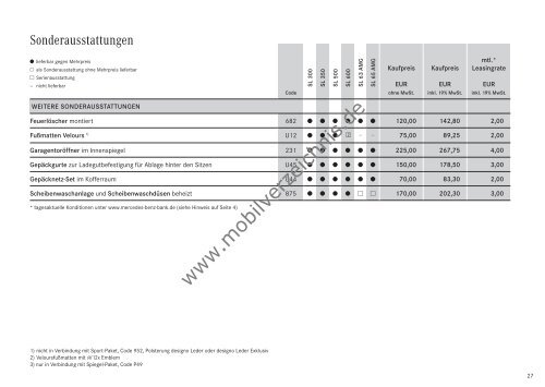 Preisliste Mercedes-Benz SL, 3/2010 - mobilverzeichnis.de