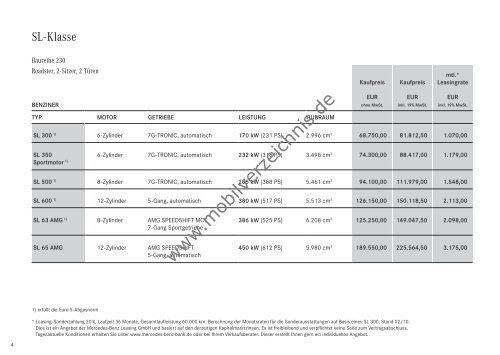 Preisliste Mercedes-Benz SL, 3/2010 - mobilverzeichnis.de