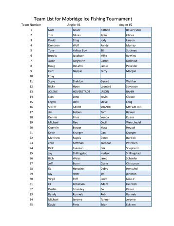 Registered teams 2013 with team numbers.xlsx - Mobridge Outdoors