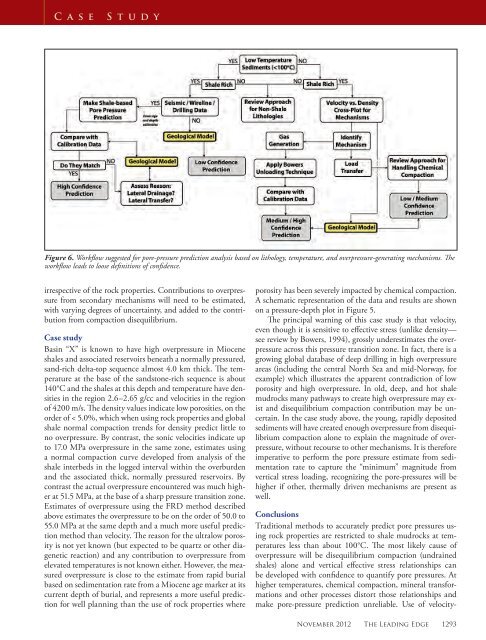 Pore Pressure Prediction TLE Nov 2012 Swarbrick - Ikon Science