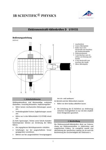 3B SCIENTIFIC® PHYSICS