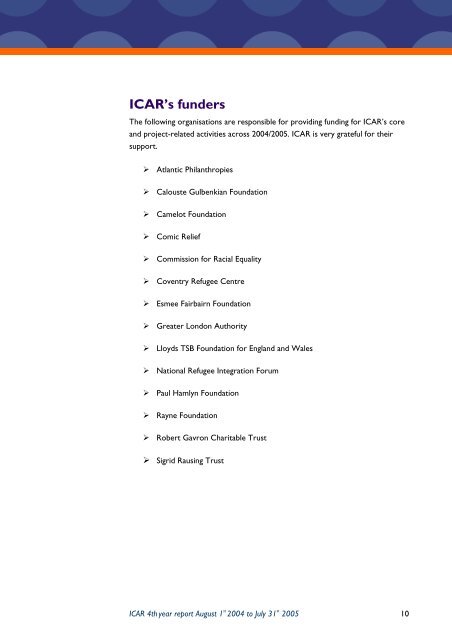 Annual Report 2004/2005 - ICAR