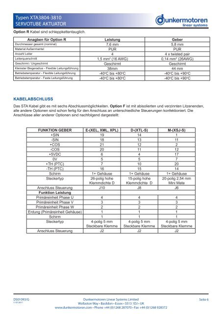 Servotube Linearaktuator XTA38 Datenblatt