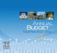 FY 2013 Proposed Budget