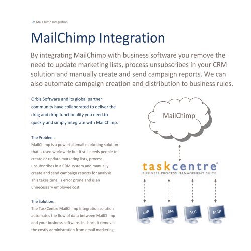 MailChimp Integration - Blytheco