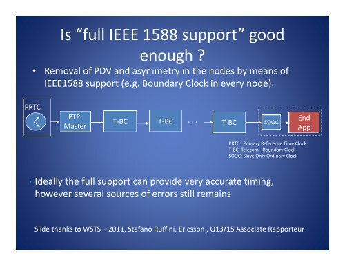 Telecom Requirements for Time and Frequency ... - GPS.gov