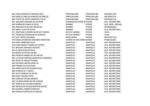 48ª Lista para Convocação - Secretaria da Educação