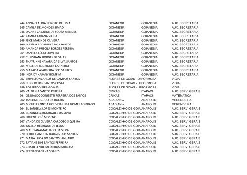 48ª Lista para Convocação - Secretaria da Educação