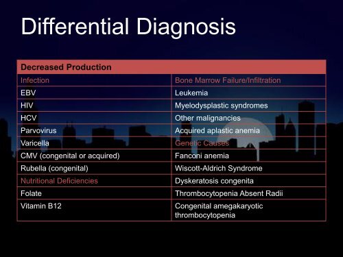 Approach to Thrombocytopenia