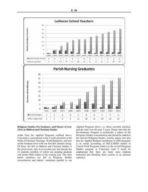 Planned Giving Gift Summary - Lutheran Church-Canada