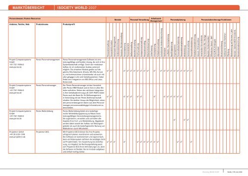 MARKTÃœBERSICHT -iSOCIETY WORLD 2007 - Midrange Magazin