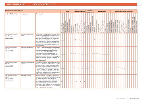 MARKTÃœBERSICHT -iSOCIETY WORLD 2007 - Midrange Magazin