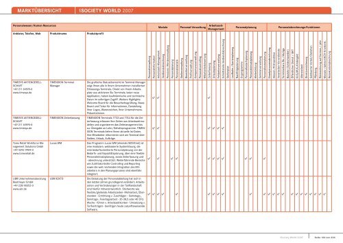 MARKTÃœBERSICHT -iSOCIETY WORLD 2007 - Midrange Magazin