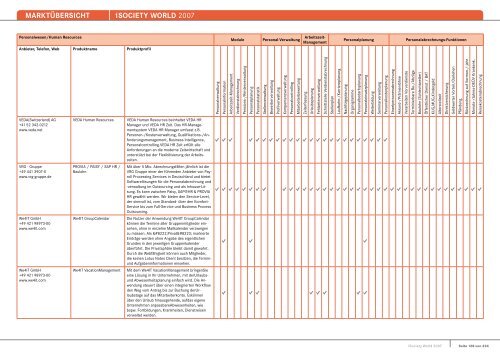 MARKTÃœBERSICHT -iSOCIETY WORLD 2007 - Midrange Magazin