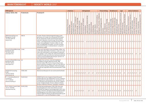 MARKTÃœBERSICHT -iSOCIETY WORLD 2007 - Midrange Magazin