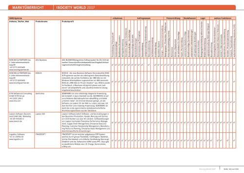 MARKTÃœBERSICHT -iSOCIETY WORLD 2007 - Midrange Magazin