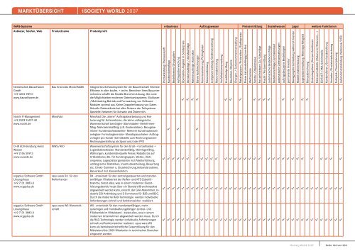 MARKTÃœBERSICHT -iSOCIETY WORLD 2007 - Midrange Magazin