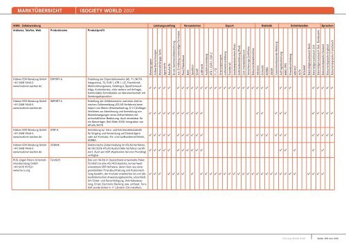 MARKTÃœBERSICHT -iSOCIETY WORLD 2007 - Midrange Magazin