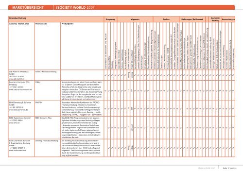 MARKTÃœBERSICHT -iSOCIETY WORLD 2007 - Midrange Magazin