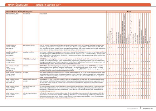 MARKTÃœBERSICHT -iSOCIETY WORLD 2007 - Midrange Magazin