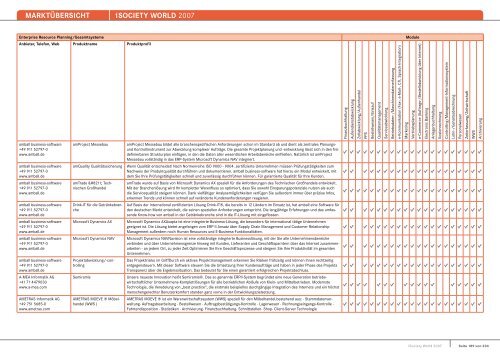 MARKTÃœBERSICHT -iSOCIETY WORLD 2007 - Midrange Magazin