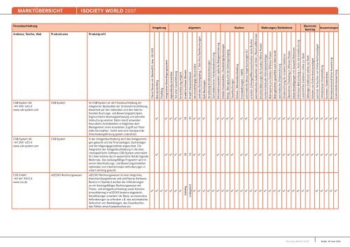 MARKTÃœBERSICHT -iSOCIETY WORLD 2007 - Midrange Magazin