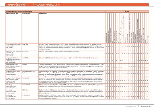 MARKTÃœBERSICHT -iSOCIETY WORLD 2007 - Midrange Magazin