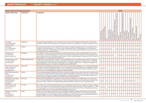 MARKTÃœBERSICHT -iSOCIETY WORLD 2007 - Midrange Magazin