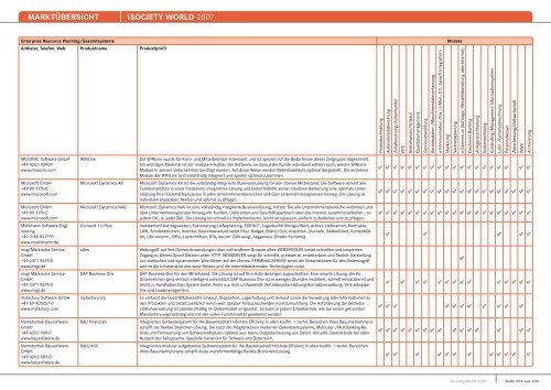 MARKTÃœBERSICHT -iSOCIETY WORLD 2007 - Midrange Magazin