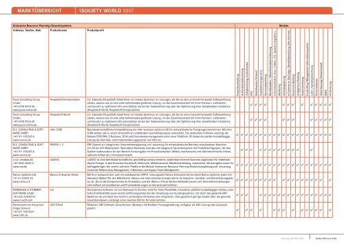 MARKTÃœBERSICHT -iSOCIETY WORLD 2007 - Midrange Magazin