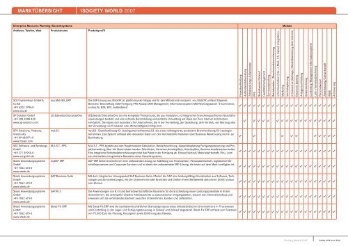 MARKTÃœBERSICHT -iSOCIETY WORLD 2007 - Midrange Magazin