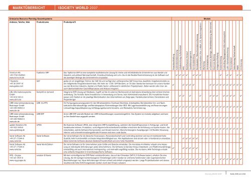 MARKTÃœBERSICHT -iSOCIETY WORLD 2007 - Midrange Magazin