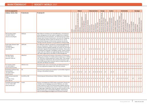 MARKTÃœBERSICHT -iSOCIETY WORLD 2007 - Midrange Magazin