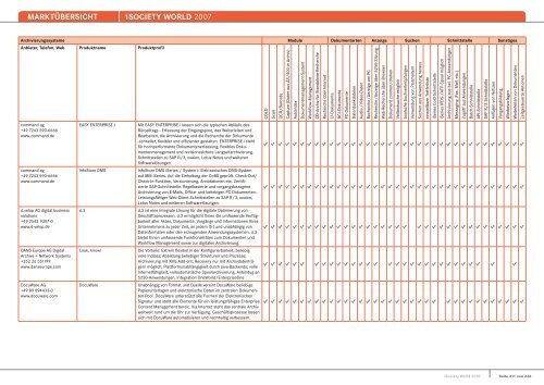 MARKTÃœBERSICHT -iSOCIETY WORLD 2007 - Midrange Magazin