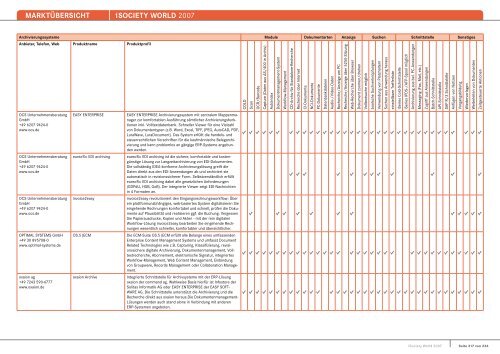 MARKTÃœBERSICHT -iSOCIETY WORLD 2007 - Midrange Magazin