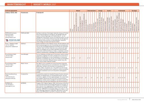 MARKTÃœBERSICHT -iSOCIETY WORLD 2007 - Midrange Magazin