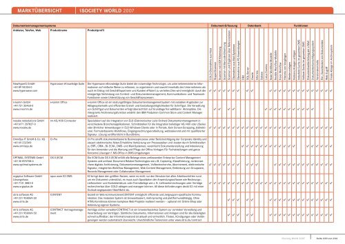 MARKTÃœBERSICHT -iSOCIETY WORLD 2007 - Midrange Magazin