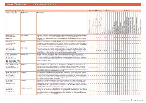 MARKTÃœBERSICHT -iSOCIETY WORLD 2007 - Midrange Magazin