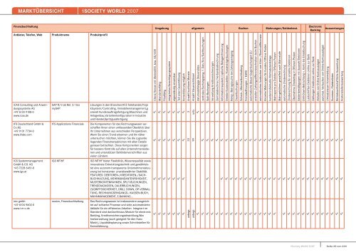 MARKTÃœBERSICHT -iSOCIETY WORLD 2007 - Midrange Magazin