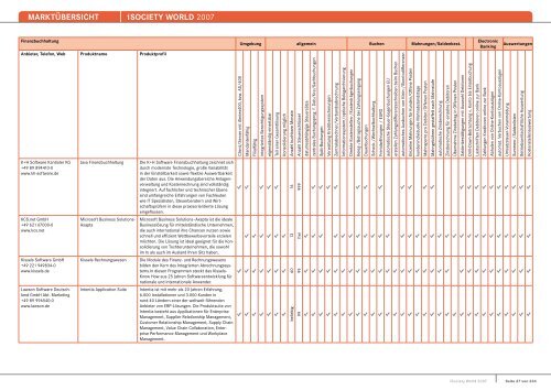 MARKTÃœBERSICHT -iSOCIETY WORLD 2007 - Midrange Magazin