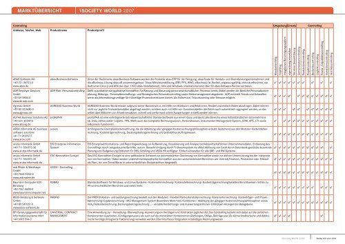 MARKTÃœBERSICHT -iSOCIETY WORLD 2007 - Midrange Magazin