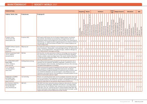 MARKTÃœBERSICHT -iSOCIETY WORLD 2007 - Midrange Magazin