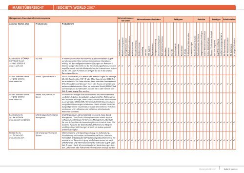 MARKTÃœBERSICHT -iSOCIETY WORLD 2007 - Midrange Magazin