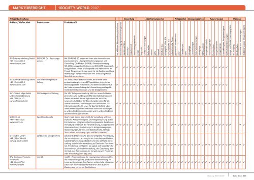 MARKTÃœBERSICHT -iSOCIETY WORLD 2007 - Midrange Magazin